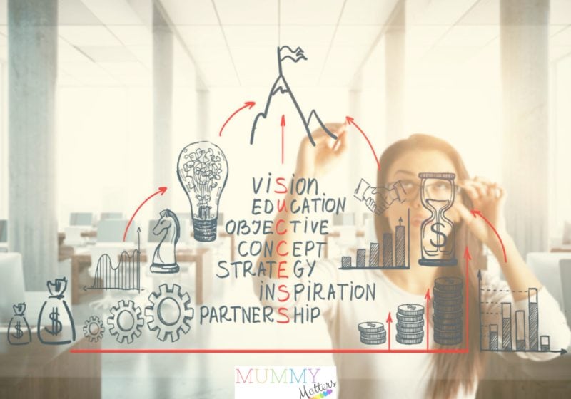 Developing your business