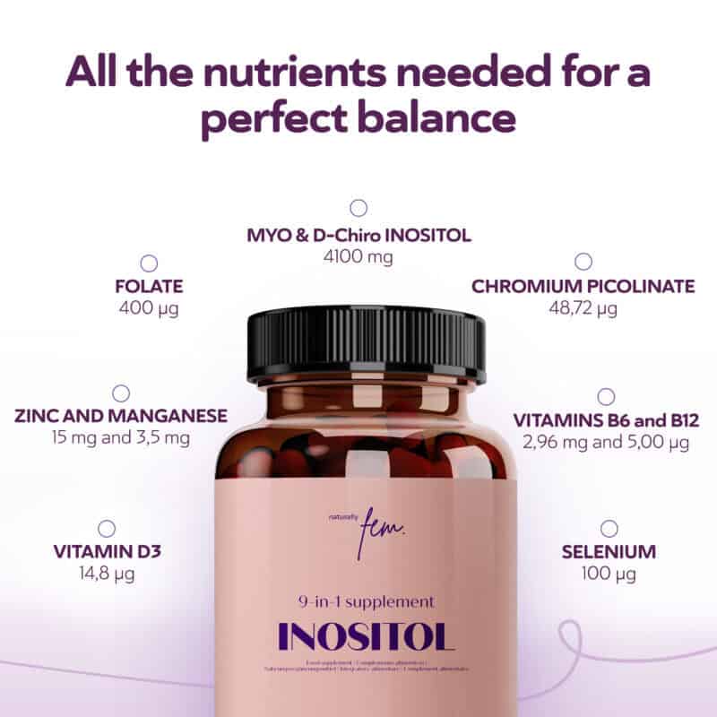 Best Myo Inositol Supplement