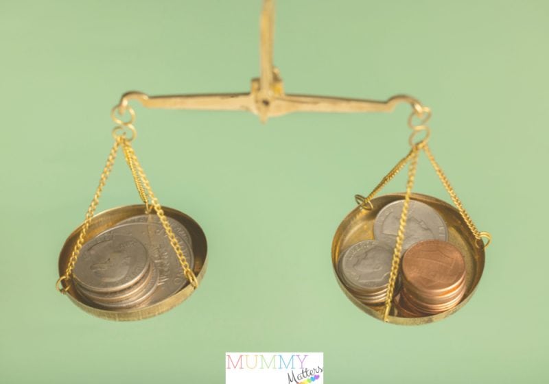 Return on Equity vs ROI