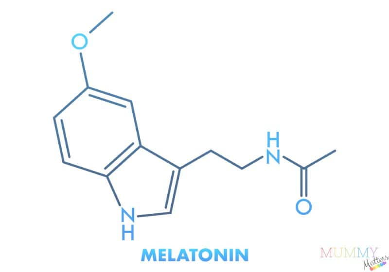 Melatonin