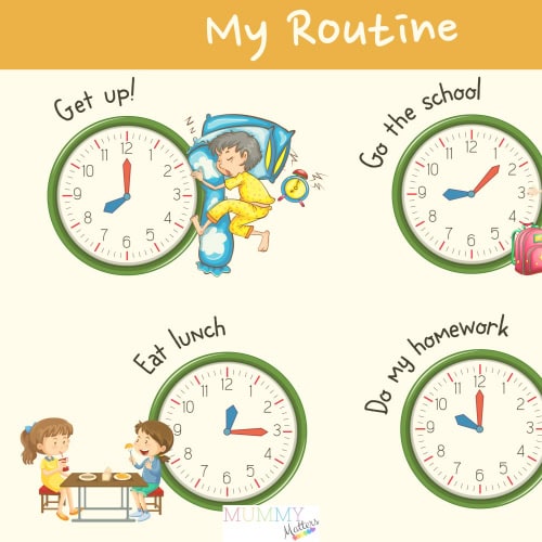 visual routines for children