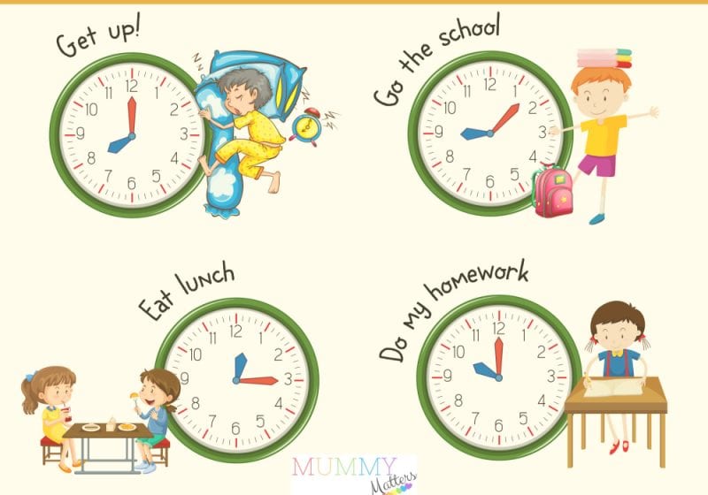 Visual Routines for Children