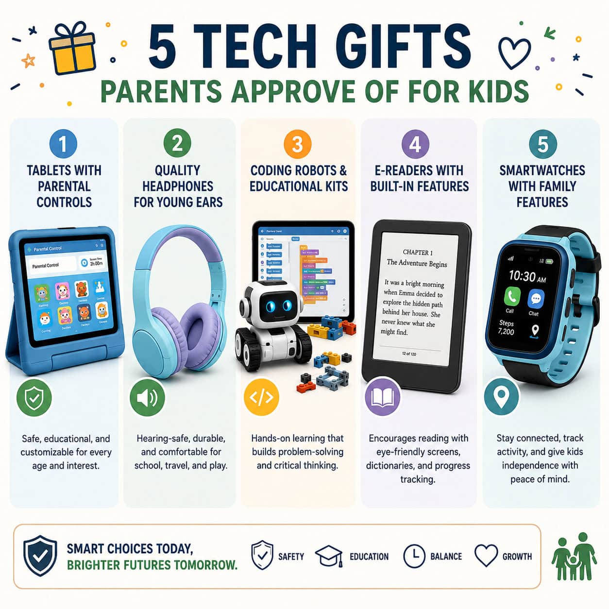 Mom-Approved Tech Gifts for Kids of Every Age