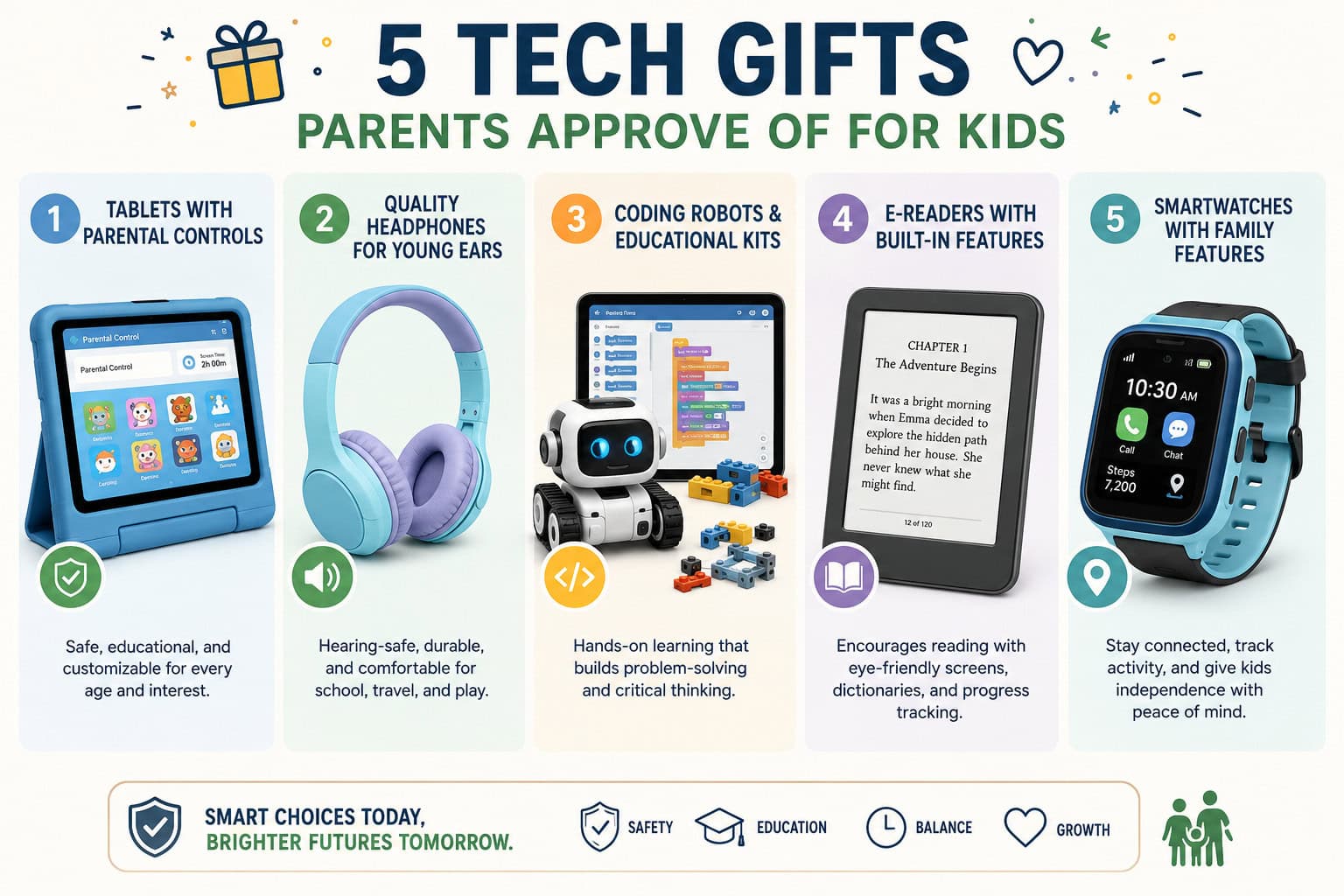 Mom-Approved Tech Gifts for Kids of Every Age