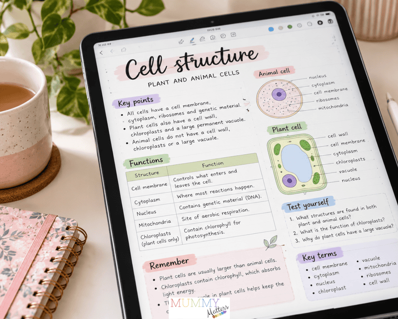 Digital-note taking