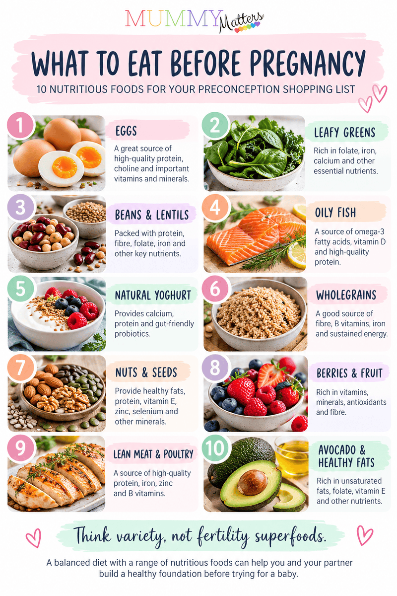10 nutritious foods to eat before pregnancy including eggs, leafy greens, oily fish, wholegrains, nuts and seeds