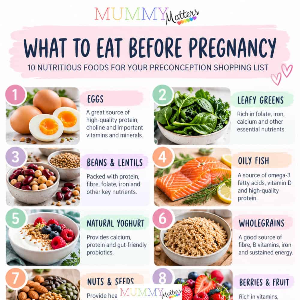 What to eat before pregnancy 1