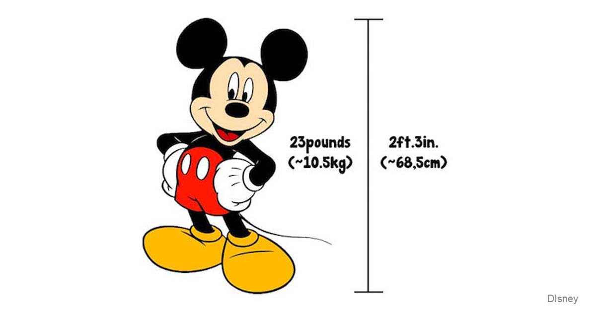 Mickey Height