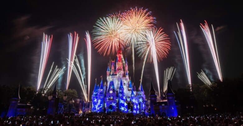 Dazzling fireworks explode over Cinderella Castle at Disney World, celebrating America’s 250th as crowds cheer below.