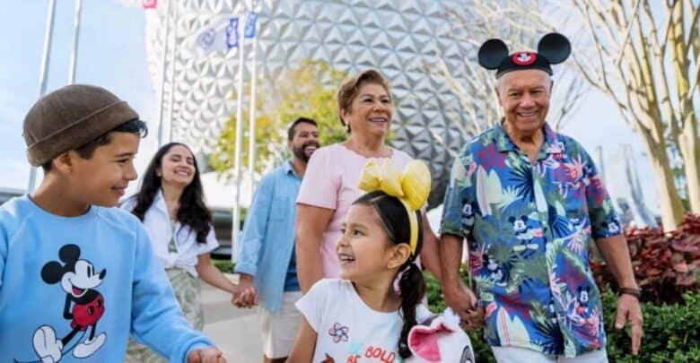 a Disney family strolls through EPCOT with Spaceship Earth in the background