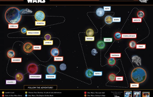 Interactive Star Wars galaxy map displaying key planets and Millennium Falcon adventure routes from the Flight of the Falcon attraction.