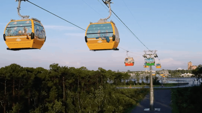 Disney Skyliner