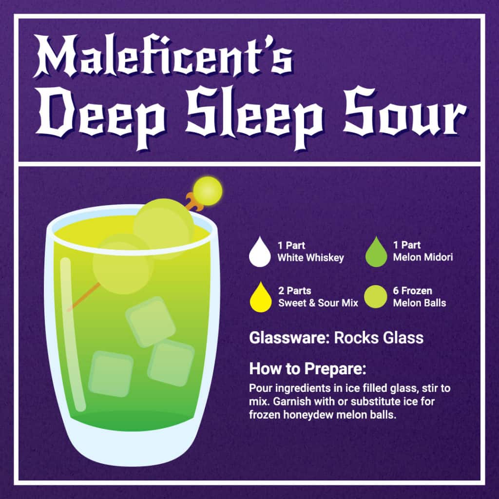 A Maleficent-inspired green cocktail with ice and melon balls served in a rocks glass, set against a purple backdrop with cocktail recipe details—perfect for fans looking to add enchanted Disney villain flair to their next themed gathering.