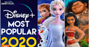 Disney+ Most Popular Movies of 2020, showcasing fan-favorite Frozen characters and Moana with Maui, reminiscent of magical encounters at Disney Parks.
