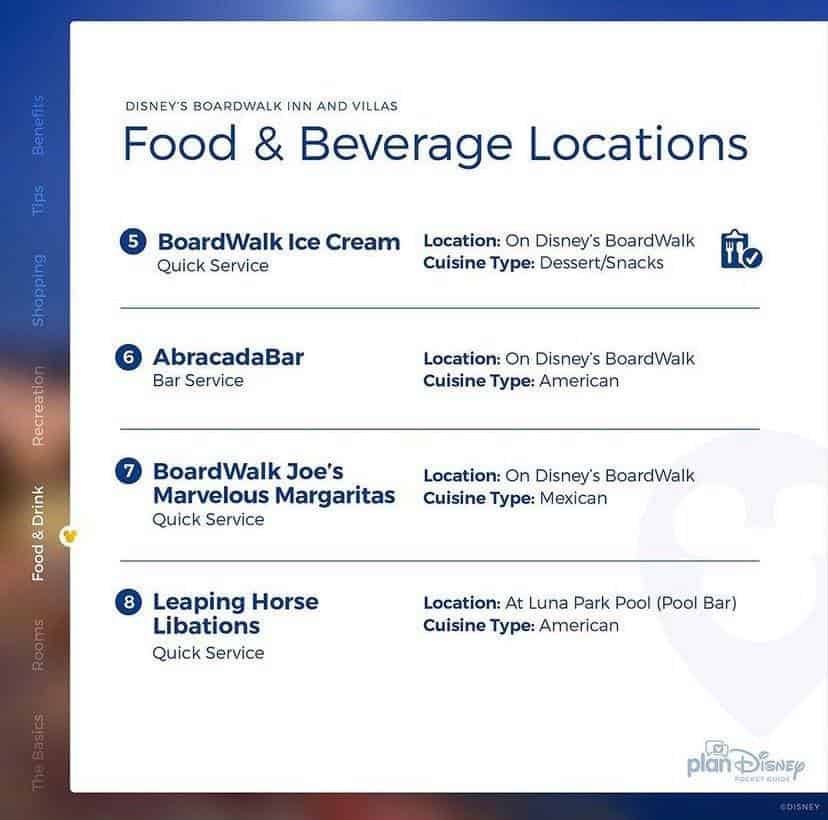 Explore a handpicked lineup of dining spots and snack stands at Disney’s Boardwalk Inn, complete with cuisine details and quick service highlights—your go-to Pocket Guide for flavorful adventures while soaking up the lively atmosphere of this iconic Disney Resort.