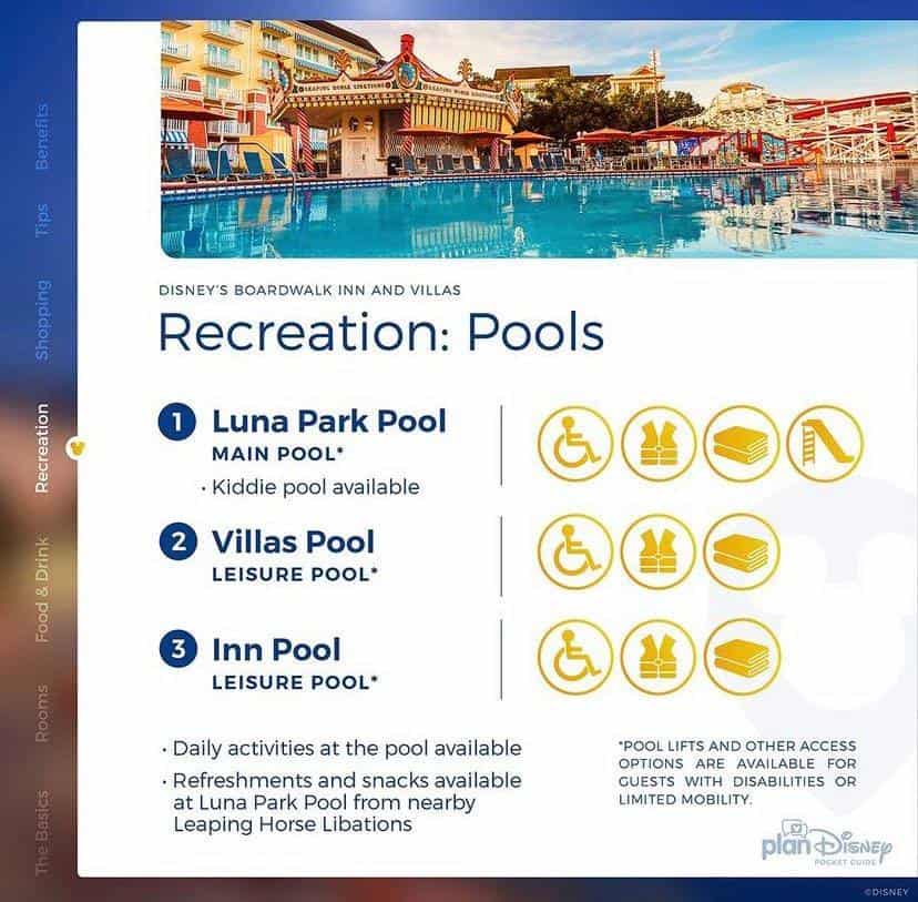 Pocket guide to the Luna Park, Villas, and Boardwalk Inn pools at Disney’s BoardWalk Resort, highlighting themed amenities and accessibility features for guests seeking a resort-style water experience.