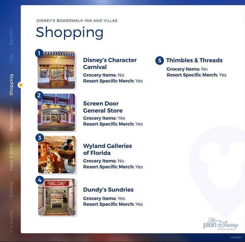 A lineup of five Disney's BoardWalk shops featured on a blue background, with details on grocery selections and exclusive resort merchandise—an ideal guide for Disney fans eager to discover BoardWalk Inn’s top shopping spots.