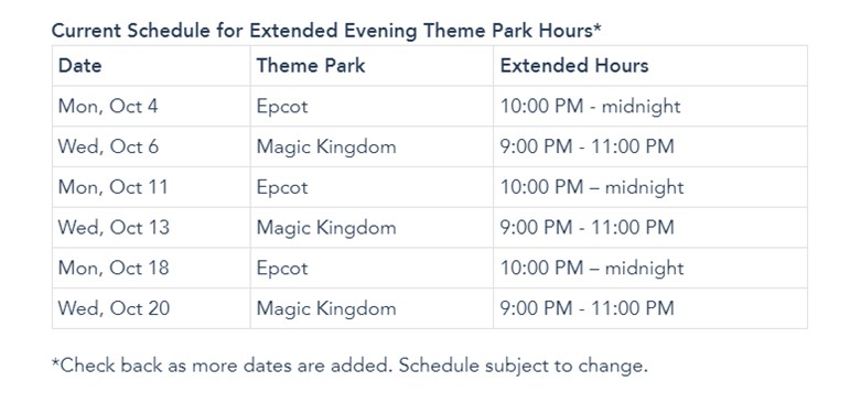 Extended Evening Park Hours schedule for Epcot and Magic Kingdom, exclusively available to Deluxe Resort Guests from October 4th to 13th, 2021.