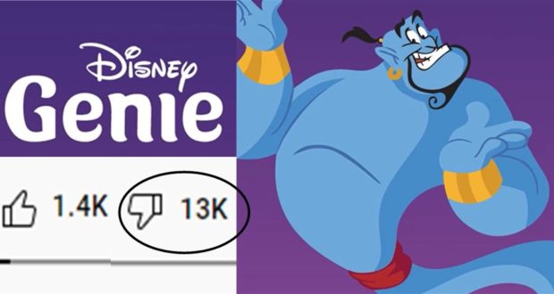 Disney Genie logo with the dislike count prominently circled, alongside the familiar blue Genie grinning on the right, reflecting how Disney fans are reacting to the newest updates in Disney’s park planning service.