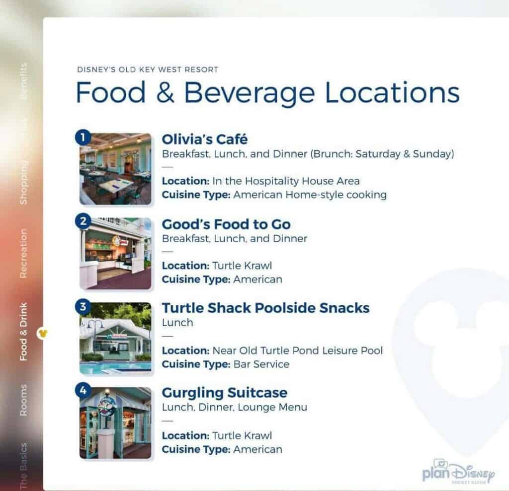 Pocket Guide: Discover four fan-favorite Disney resort restaurants—each showcased with lively images, operating hours, and cuisine styles—set against a crisp white and blue planDisney-themed backdrop. Ideal for planning your dining adventures during your next visit to Disney’s Old Key West Resort!.