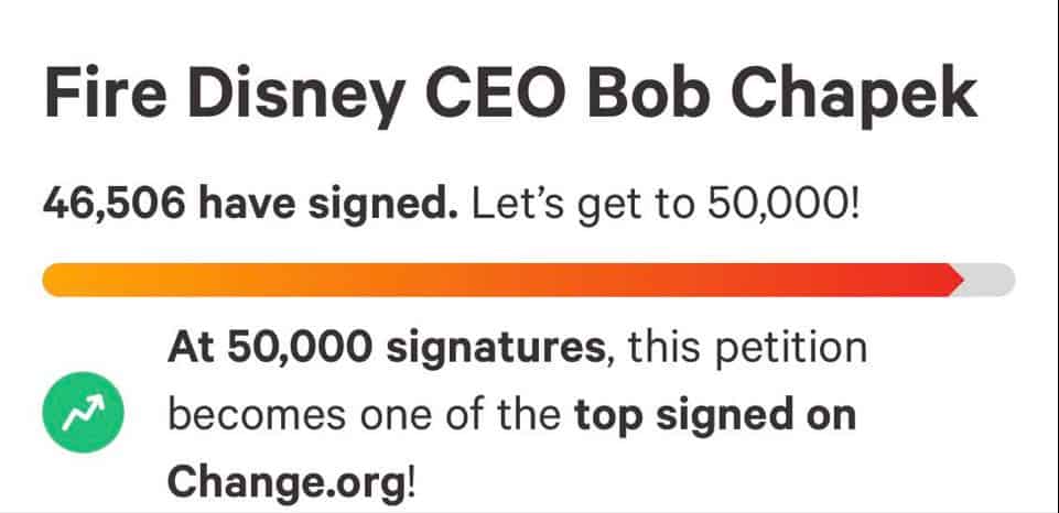 The Fire Bob Chapek Petition on Change.org, calling for the removal of Disney CEO Bob Chapek, has collected 46,506 signatures out of its 50,000 goal from fans and theme park enthusiasts.
