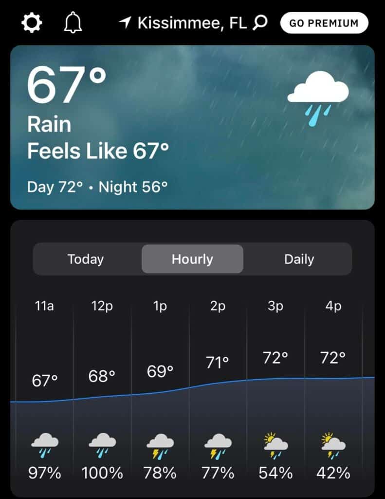 The weather app displays 67°F and rain in Kissimmee, FL, with forecasts calling for continued showers and a high of 72°F. As a result of the rainy weather, all KiteTails Shows scheduled at Disney’s Animal Kingdom on November 5th have been cancelled.