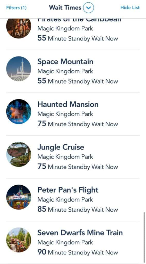 Today’s Magic Kingdom wait times: Pirates of the Caribbean—55 minutes, Space Mountain—60 minutes, Haunted Mansion and Jungle Cruise—each 75 minutes, Peter Pan’s Flight—85 minutes, and Seven Dwarfs Mine Train—a whopping 90-minute wait. With Thanksgiving weekend crowds and limited park capacity, anticipate extra-long lines at these fan-favorite Disney attractions.