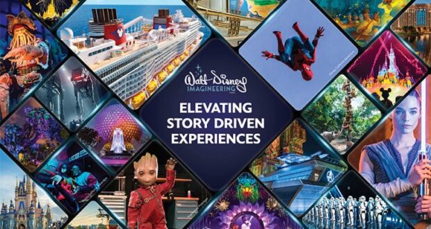 Collage of iconic Disney attractions and beloved characters set against a vibrant backdrop, with the phrase “Elevating Story Driven Experiences” highlighting the magic of Disney parks and entertainment.