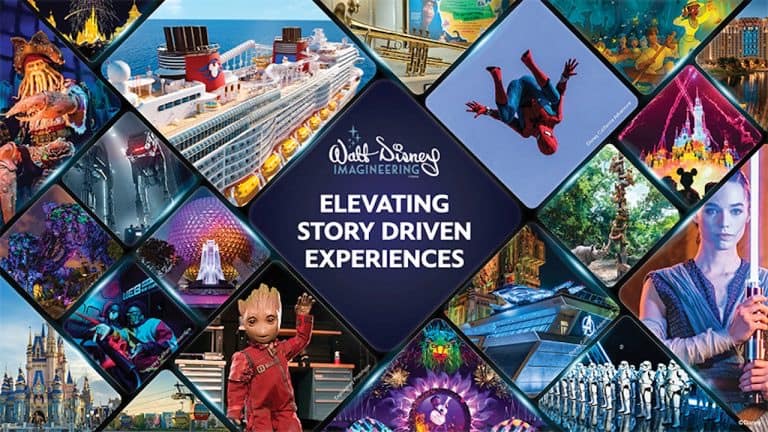 Collage of iconic Disney attractions and beloved characters set against a vibrant backdrop, with the phrase “Elevating Story Driven Experiences” highlighting the magic of Disney parks and entertainment.