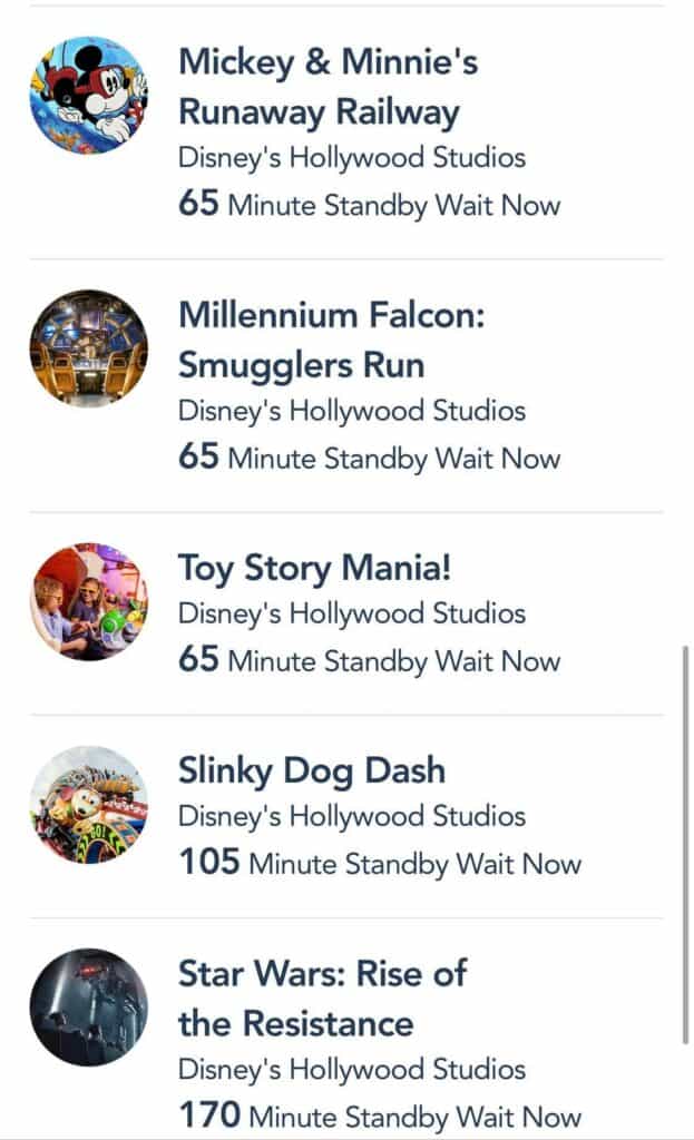 Check out the latest Disney ride wait times: Slinky Dog Dash is currently at a 105-minute wait and Star Wars tops the list with a 170-minute queue. Please note, Rock 'n' Roller Coaster Starring Aerosmith is temporarily closed.