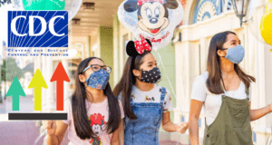 COVID-19 Walt Disney World