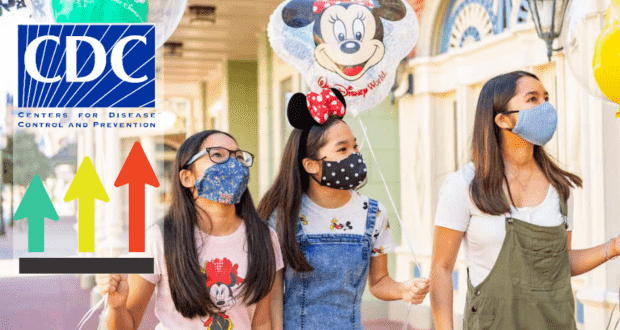 COVID-19 Walt Disney World