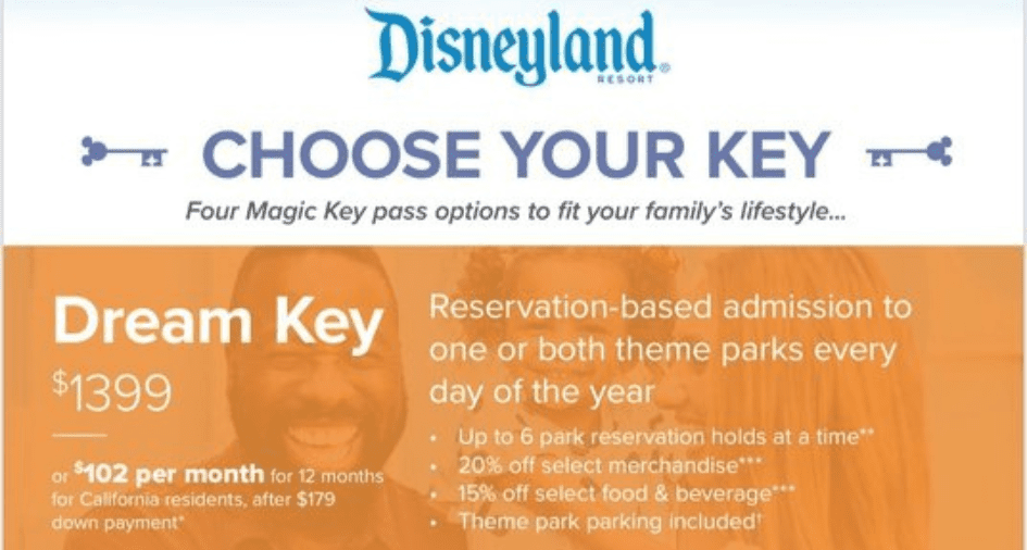 Dream Key