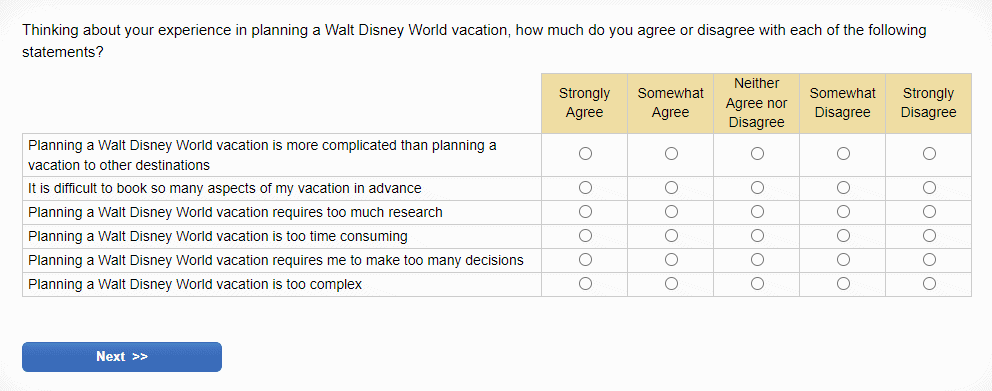 Disney Survey