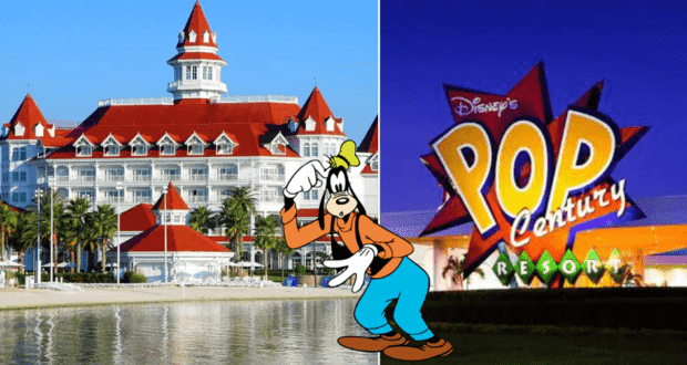 Goofy poses cheerfully between the signs for Disney's Grand Floridian Resort and Pop Century Resort at Walt Disney World, playfully hinting to guests about possible resort fees during their magical vacation.