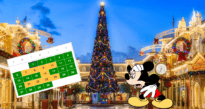 Mickey Mouse appears anxious beside a calendar and a towering Christmas tree along Disney World's festively decorated Main Street, possibly feeling the pressure of keeping up with holiday reservation demands during the bustling season.