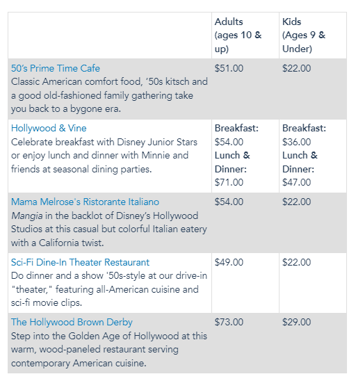 Fantasmic Dining Package