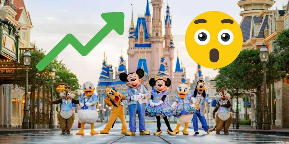 Mickey Mouse and classic Disney friends gather in front of Cinderella Castle with a soaring upward arrow and surprised face emoji overlay, highlighting the record-breaking fiscal year earnings at Disney Parks.
