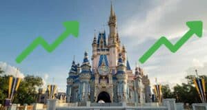 Cinderella Castle with two large green upward arrows, symbolizing positive growth and rising attendance at Disney Parks.
