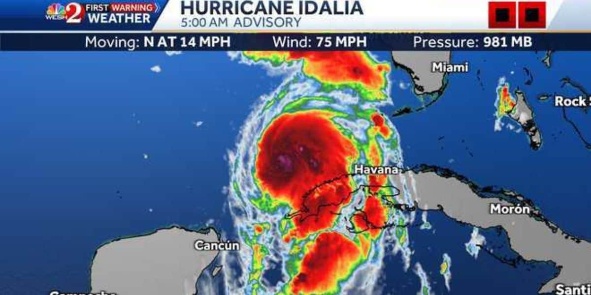 Hurricane Idalia 
