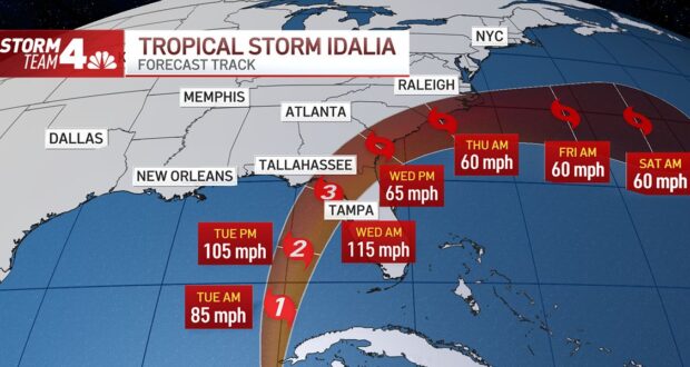Hurricane Idalia