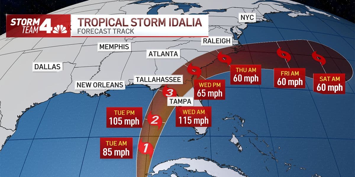 Hurricane Idalia