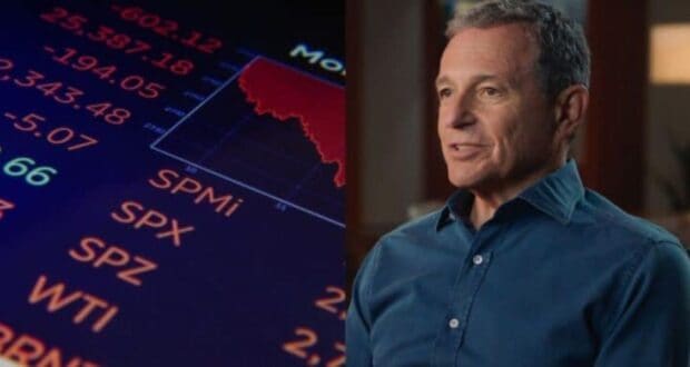 Bob Iger Price Stocks