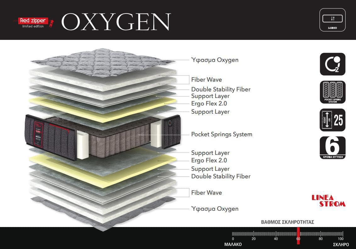 ΠΡΟΣΦΟΡΑ ΝΟ 9 LINEA STROM-OXYGEN - Image 6