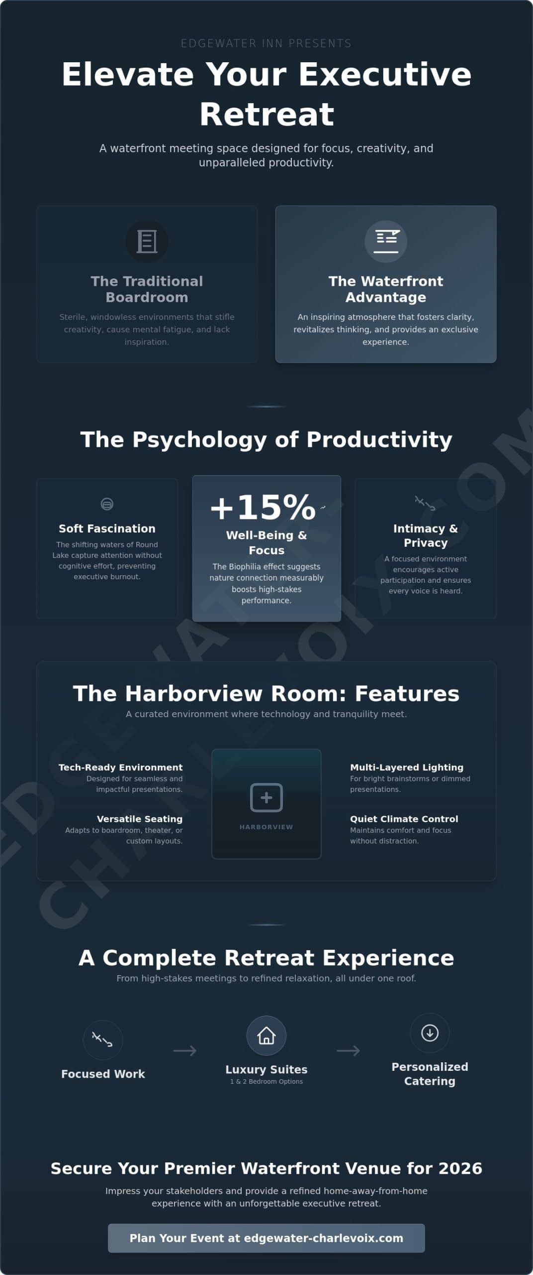 The Harborview Meeting Room: A Premier Waterfront Venue for Professional Events
