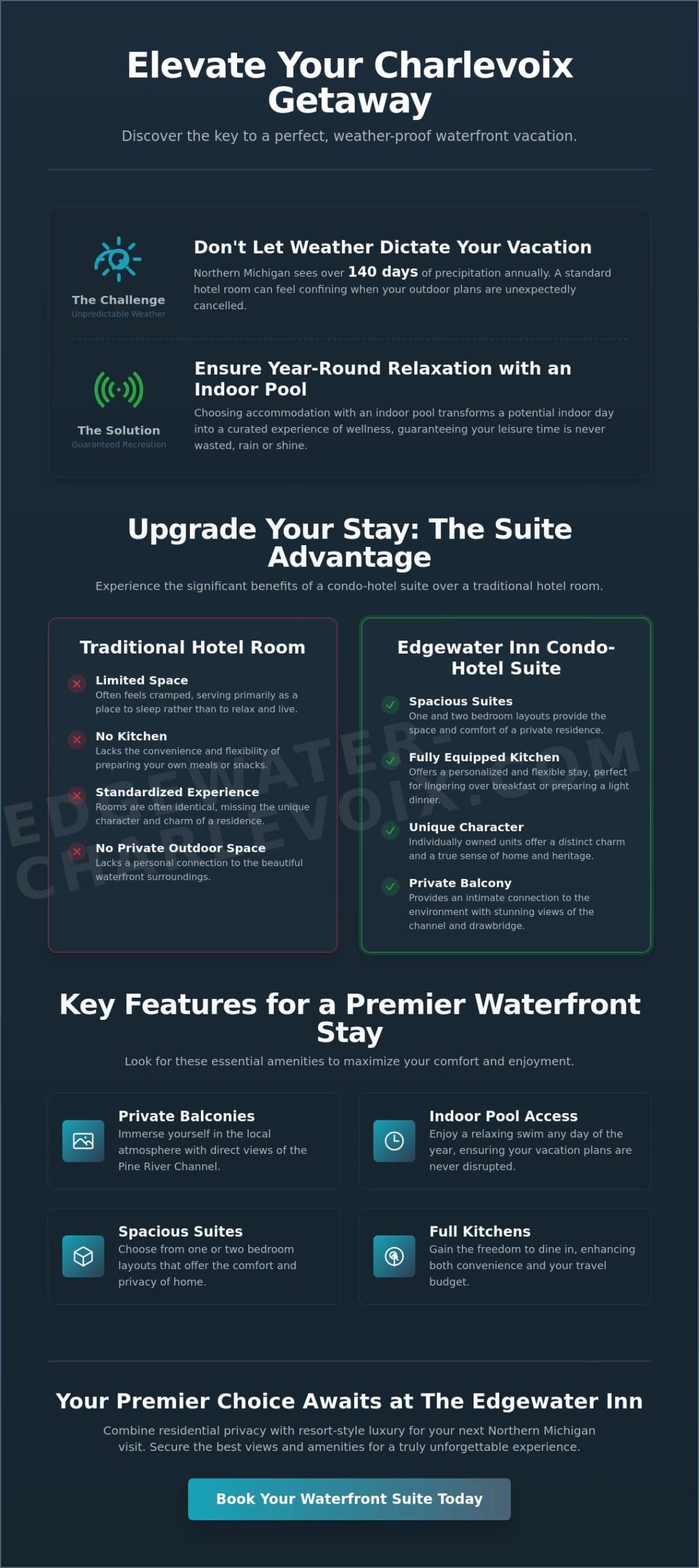Premier Waterfront Lodging: Discovering Hotels in Charlevoix with Indoor Pool Access