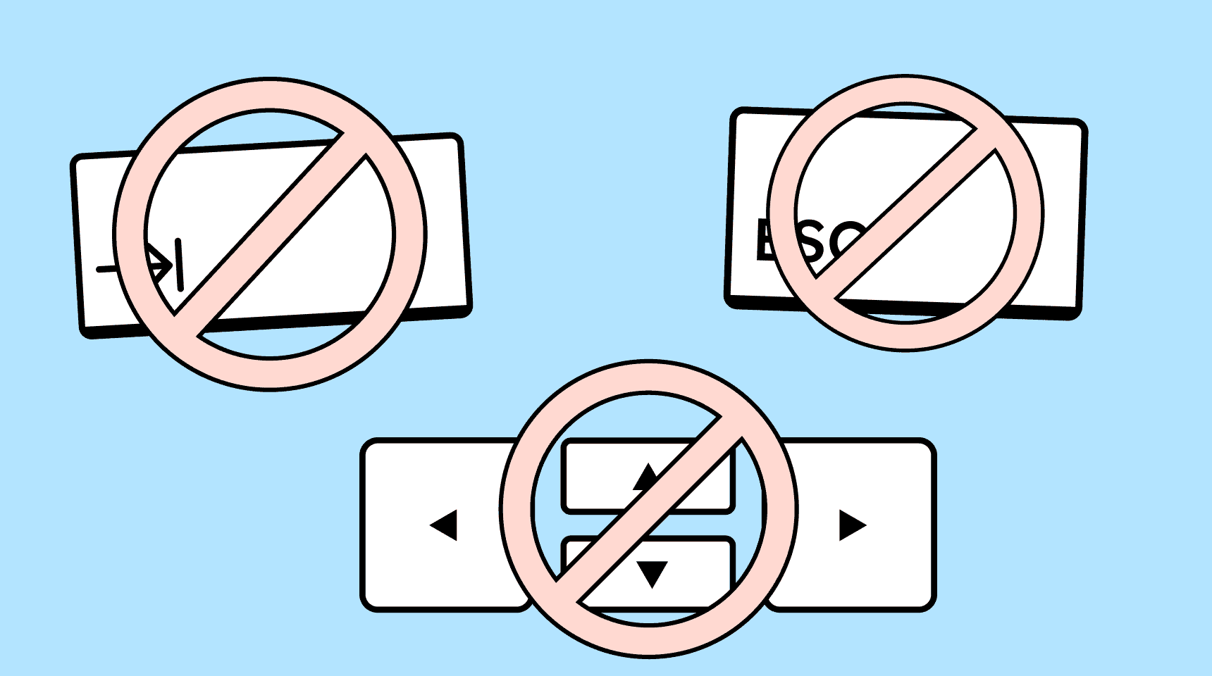 Illustration showing the Tab key, arrow keys, and the Enter key, all crossed out to indicate they cannot be used to exit the focused element.