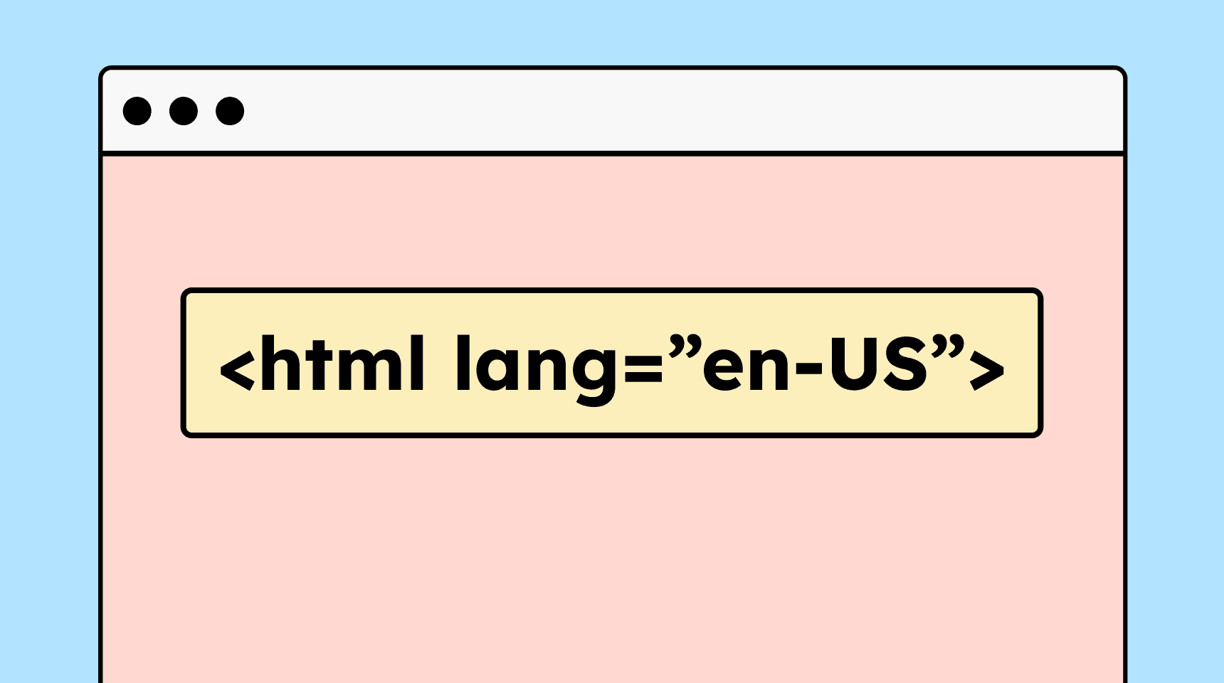 Illustration of the HTML tag with the language attribute set to German for Germany.