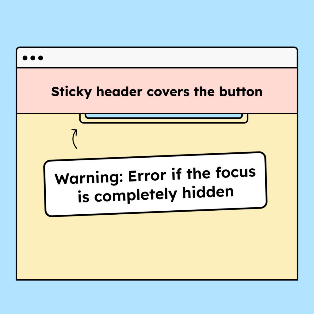 A sticky header covers a button.