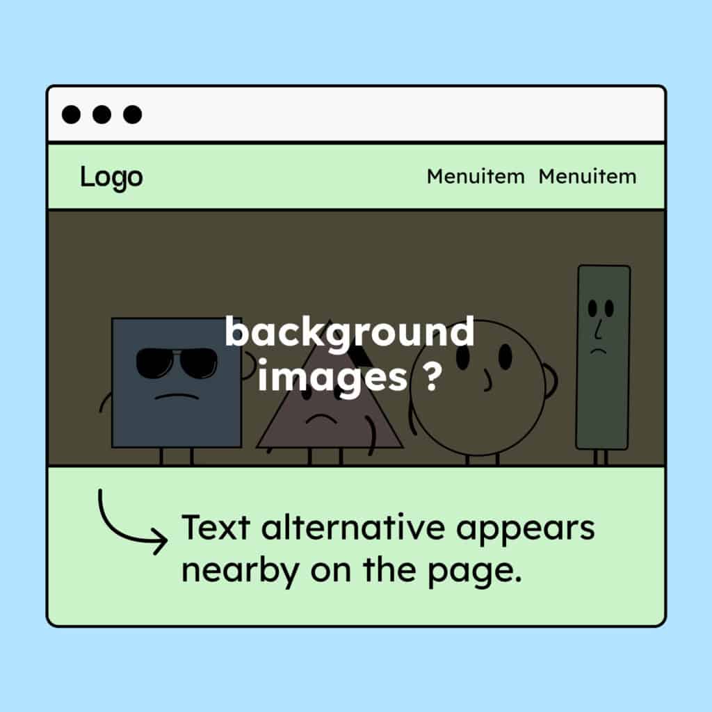 A webpage layout showing a large background image of cartoon characters with no embedded alt text. Below it, a note points out that the text alternative appears nearby on the page.